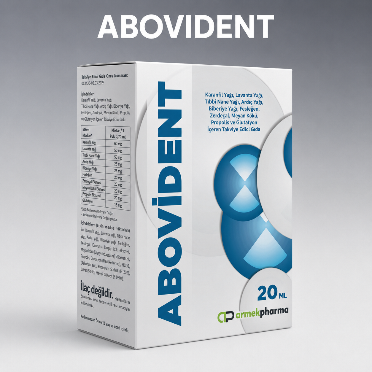 ABOVIDENT